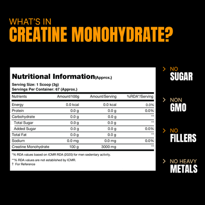 Prosupps Creatine Monohydrate Ingredients 