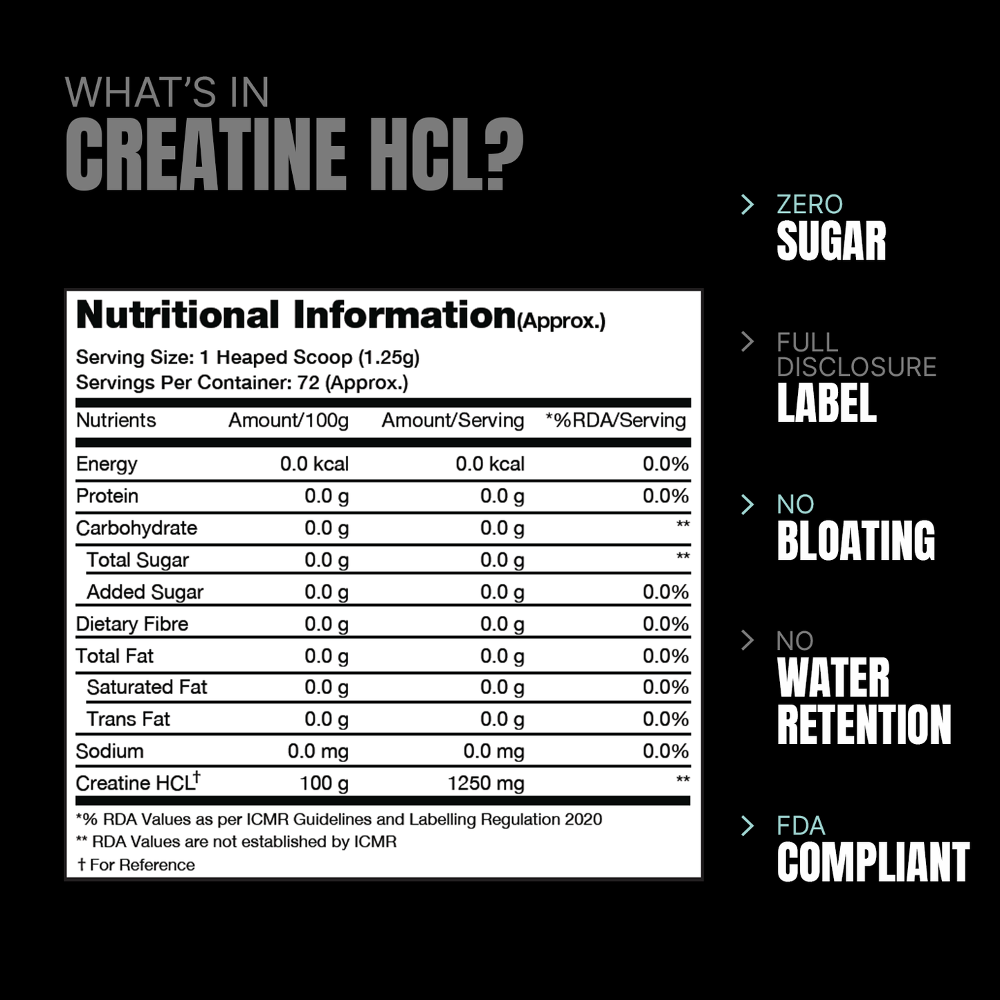 Prosupps Creatine HCL Ingredients 